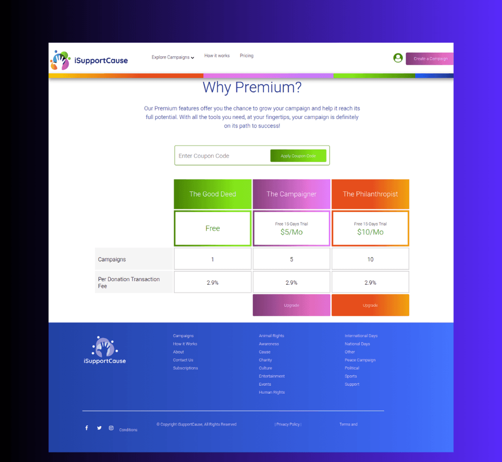 Tiered Subscriptions