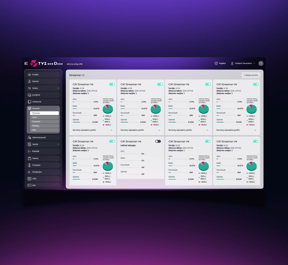 Live Infrastructure Monitoring