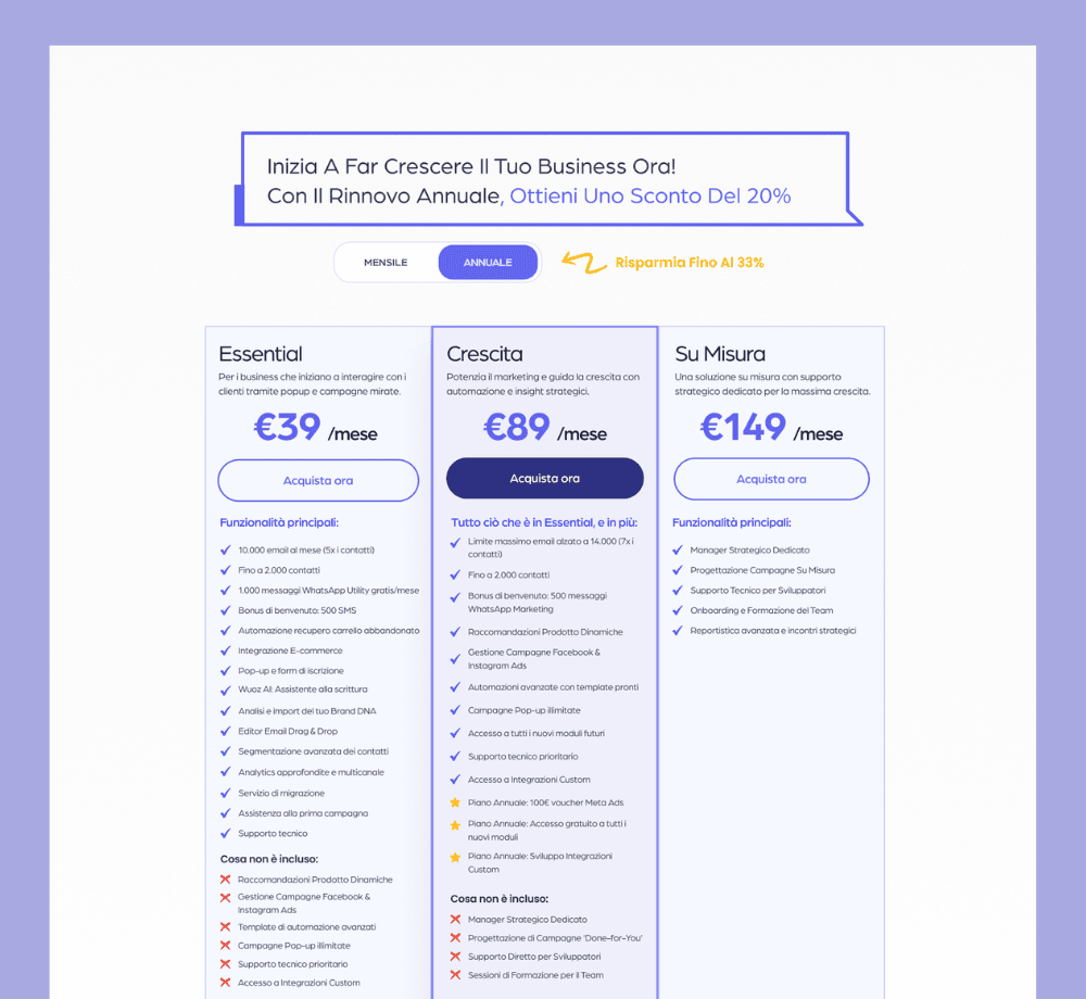 Dynamic Pricing Toggle Matrix