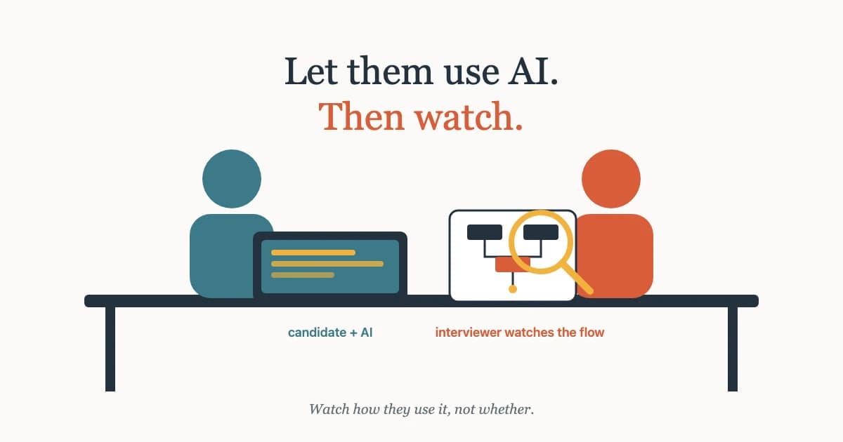 How to Interview Developers in the Post AI Era