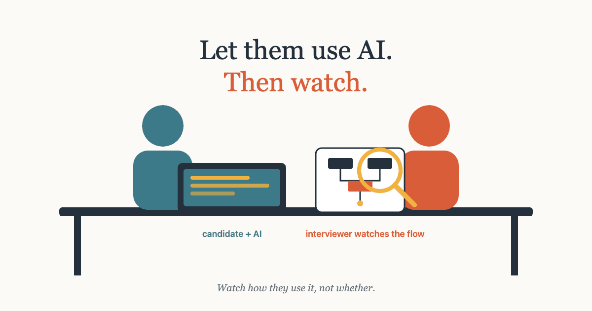 How to Interview Developers in the Post AI Era