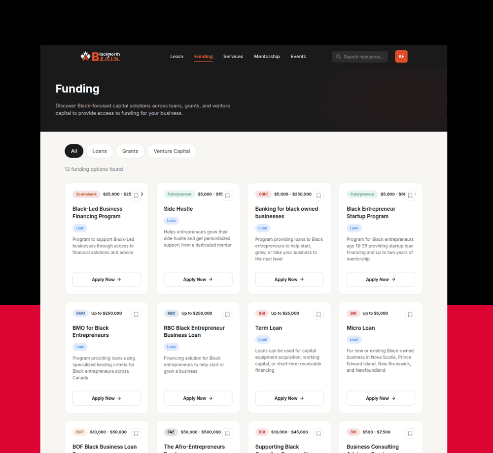 Funding Directory