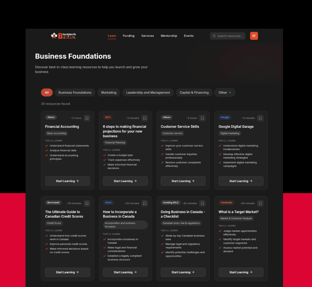 Learning Resource Library