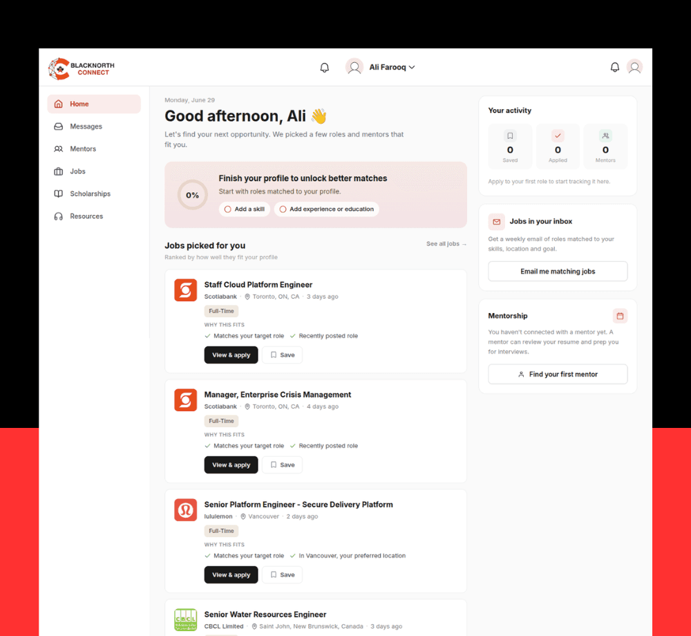 Personalized Candidate Dashboard