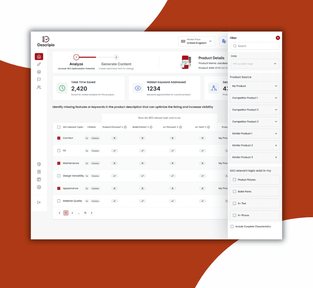 Listing Optimization Dashboard