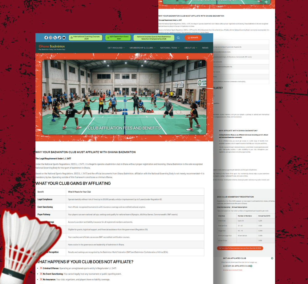 Club & Individual Membership Pathway