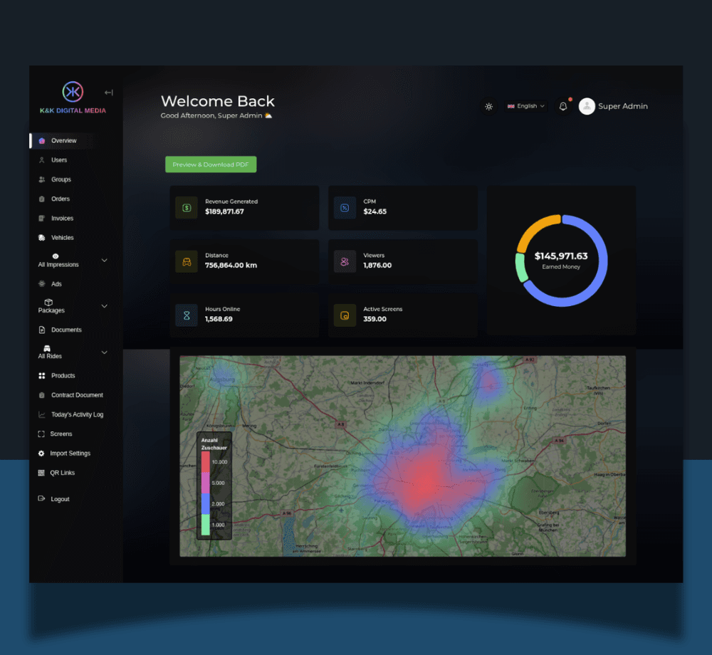 Live Overview Dashboard