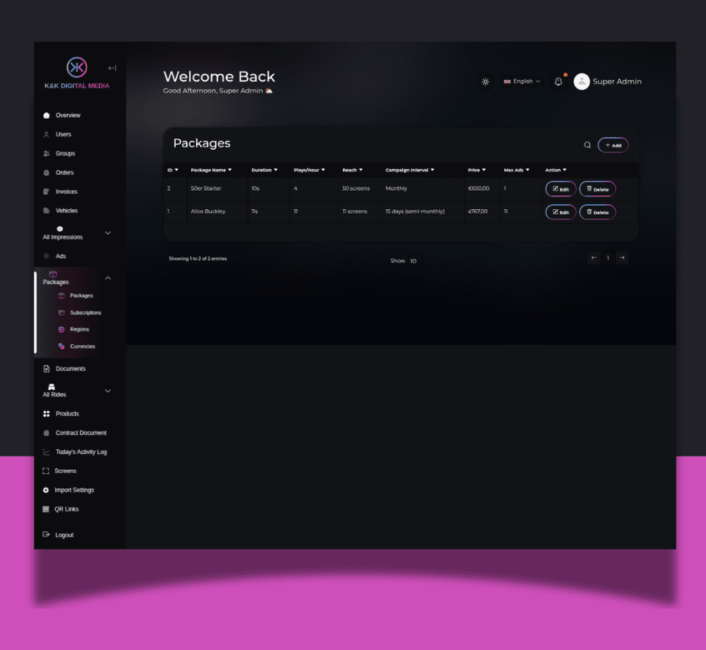 Packages, Subscriptions & Currencies