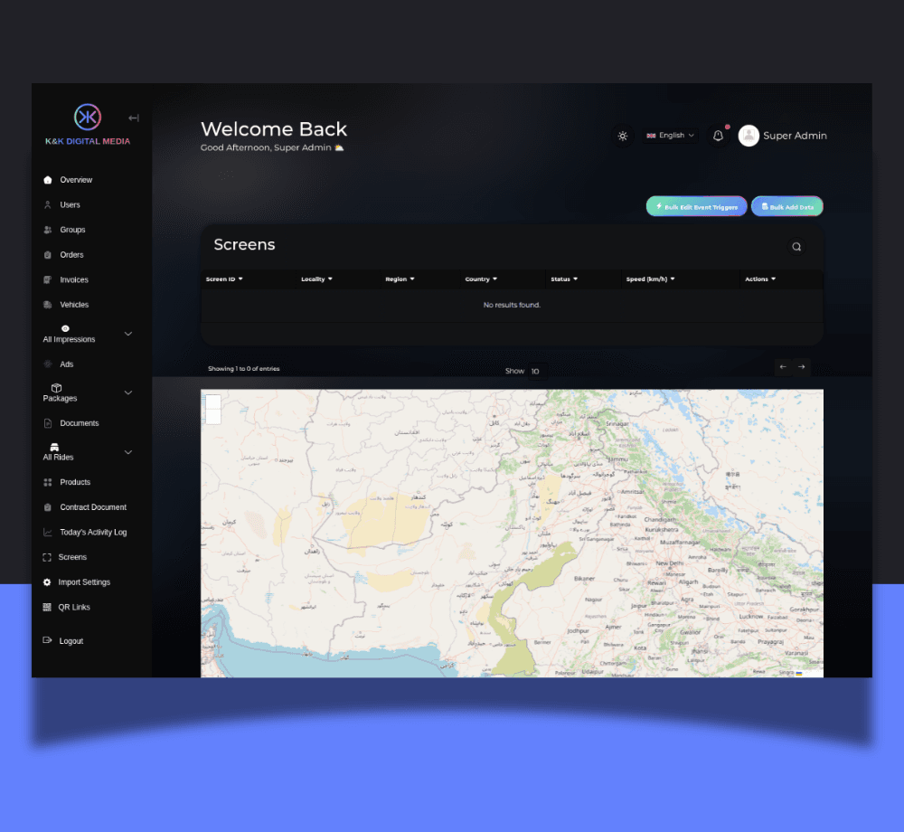 Screens & Geographic Mapping