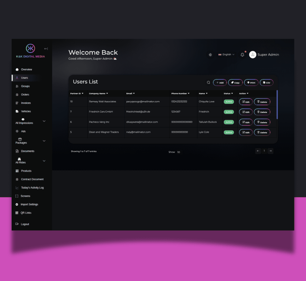 Users & Groups Management