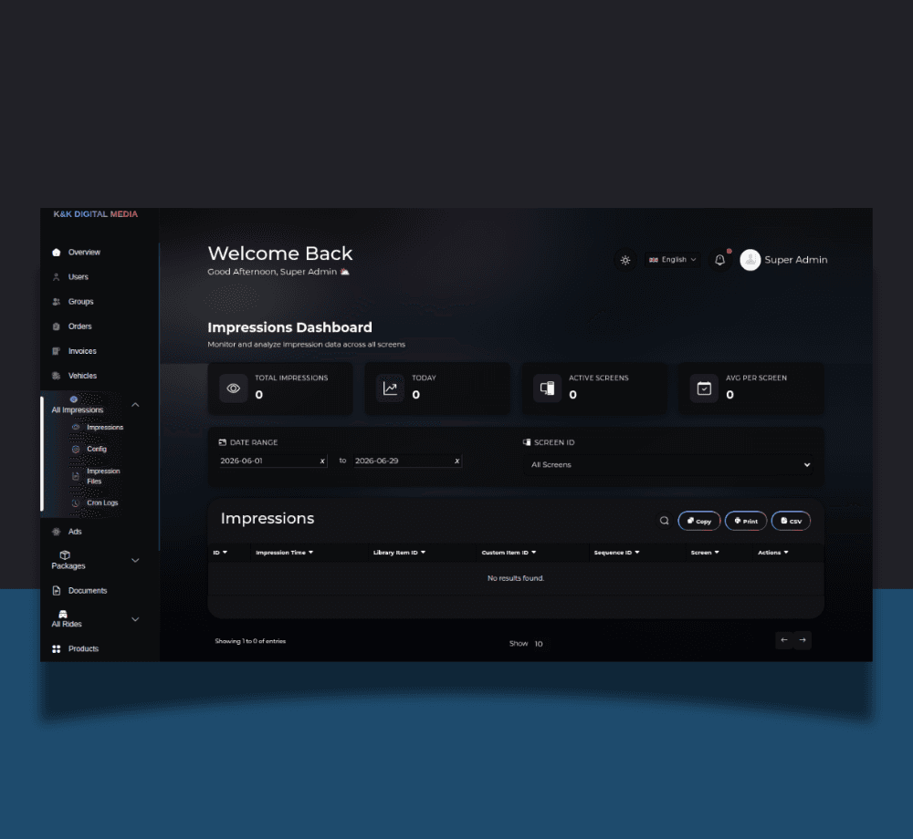 Impressions Dashboard & Column Mapping