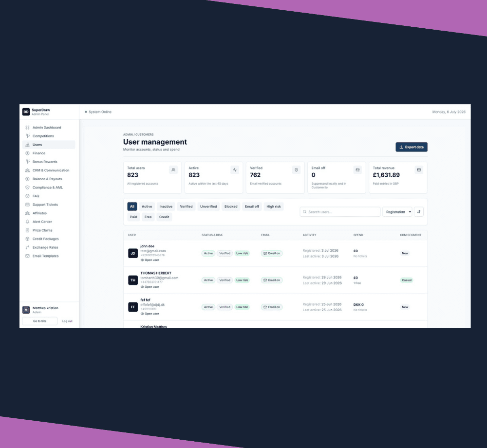 User Management & Risk Segmentation