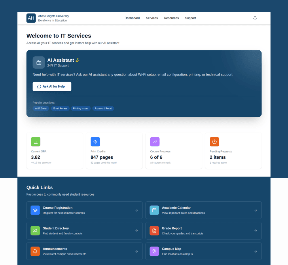 AI Assistant for IT Support