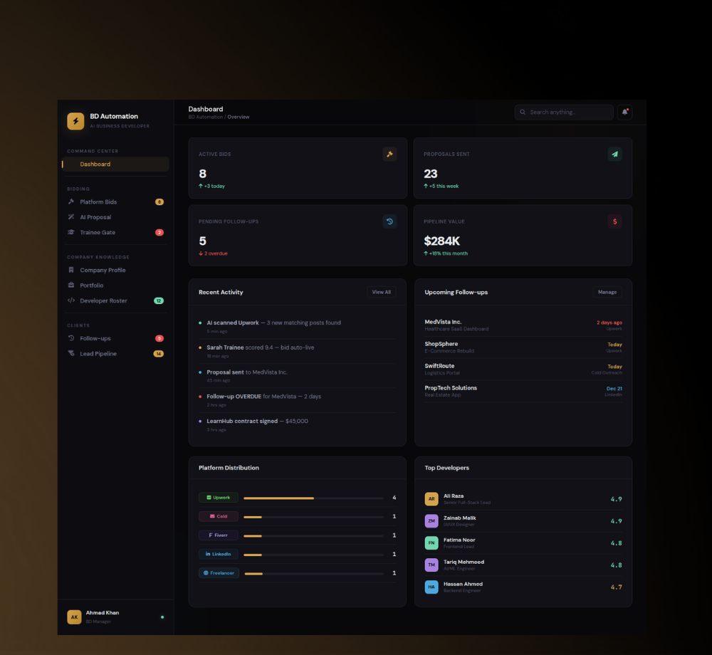BD Automation