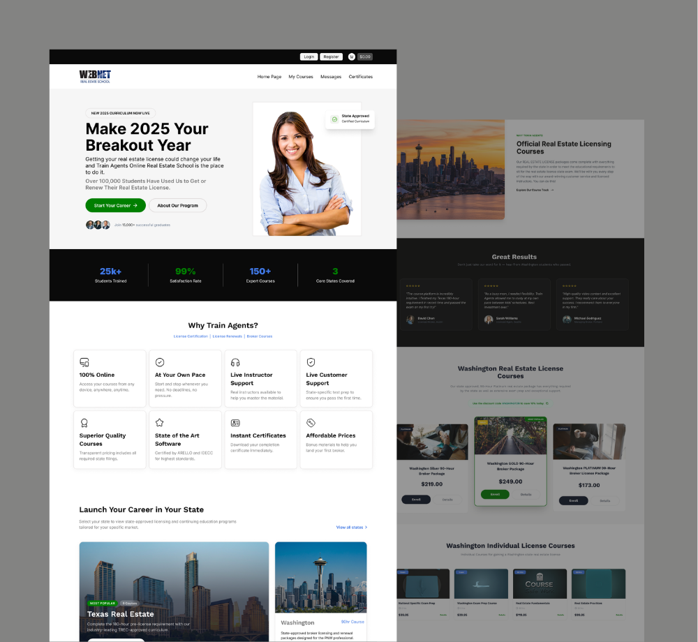 Webnet Real Estate School